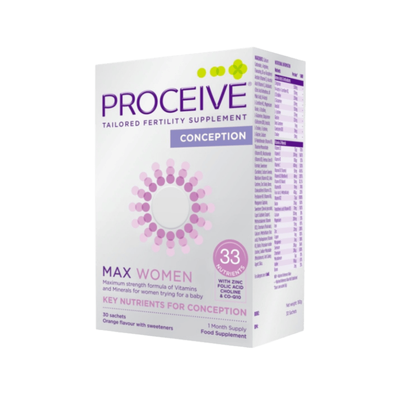Proceive Max Women